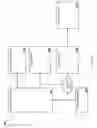 Fig. 06 - BED HAVING SNORE DETECTION FEATURE