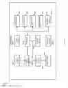 Fig. 08 - BED HAVING SNORE DETECTION FEATURE