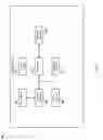 Fig. 07 - Snore sensing bed