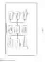 Fig. 13 - Snore sensing bed