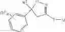 Fig. 06 - Soft chewable pharmaceutical products