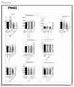 Fig. 03 - Immunomodulating treatments of body cavities