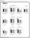 Fig. 04 - Immunomodulating treatments of body cavities