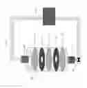 Fig. 03 - Serial filtration to generate small cholesterol-containing liposomes