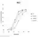 Fig. 03 - 5-aminosalicylic acid capsule formulation