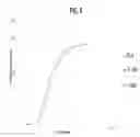 Fig. 04 - 5-aminosalicylic acid capsule formulation