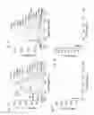 Fig. 06 - CAPSULES AND PARTICLES AND USES THEREOF