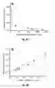 Fig. 09 - PREFABRICATED PHARMACEUTICAL DOSAGE FORMS FROM FUNCTIONAL POLYMER FILMS
