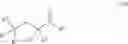 Fig. 12 - Glutarate compounds for treating ischemia-reperfusion injuries
