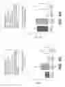 Fig. 11 - Pharmaceutical compositions and uses directed to lysosomal storage disorders