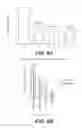 Fig. 13 - Pharmaceutical compositions and uses directed to lysosomal storage disorders