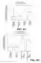 Fig. 14 - Pharmaceutical compositions and uses directed to lysosomal storage disorders