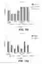 Fig. 26 - Pharmaceutical compositions and uses directed to lysosomal storage disorders