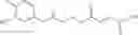 Fig. 106 - Prodrugs of fumarates and their use in treating various diseases