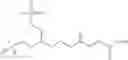 Fig. 109 - Prodrugs of fumarates and their use in treating various diseases