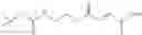 Fig. 121 - Prodrugs of fumarates and their use in treating various diseases