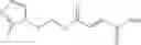 Fig. 125 - Prodrugs of fumarates and their use in treating various diseases