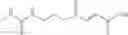 Fig. 141 - Prodrugs of fumarates and their use in treating various diseases