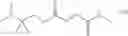 Fig. 159 - Prodrugs of fumarates and their use in treating various diseases