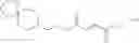 Fig. 167 - Prodrugs of fumarates and their use in treating various diseases