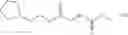 Fig. 168 - Prodrugs of fumarates and their use in treating various diseases