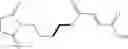 Fig. 197 - Prodrugs of fumarates and their use in treating various diseases