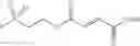 Fig. 27 - Prodrugs of fumarates and their use in treating various diseases