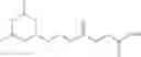 Fig. 46 - Prodrugs of fumarates and their use in treating various diseases