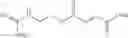 Fig. 62 - Prodrugs of fumarates and their use in treating various diseases