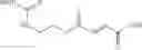 Fig. 63 - Prodrugs of fumarates and their use in treating various diseases