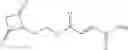 Fig. 73 - Prodrugs of fumarates and their use in treating various diseases