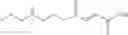 Fig. 87 - Prodrugs of fumarates and their use in treating various diseases