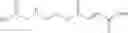 Fig. 95 - Prodrugs of fumarates and their use in treating various diseases