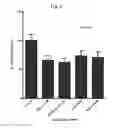 Fig. 09 - METHODS AND COMPOSITIONS FOR TREATMENT OF LIPID STORAGE DISORDERS