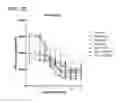 Fig. 08 - Methods and compositions for treating non-ERK MAPK pathway inhibitor-resistant cancers