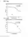 Fig. 92 - Methods and compositions for treating non-ERK MAPK pathway inhibitor-resistant cancers