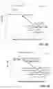 Fig. 07 - Compounds and methods for the treatment of cancer