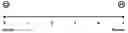 Fig. 02 - Methods of treating ocular conditions