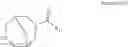 Fig. 06 - Methods of treating ocular conditions