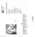 Fig. 15 - Compounds having antibacterial activity and methods of use