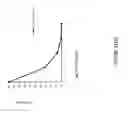 Fig. 20 - Compounds having antibacterial activity and methods of use