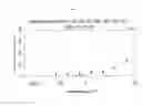 Fig. 07 - COMBINATION THERAPY