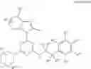 Fig. 15 - COMBINATION THERAPY