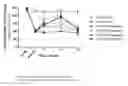 Fig. 01 - TRACE AMINE ASSOCIATED RECEPTOR 1 AGONISTS AND PARTIAL AGONISTS FOR PAIN TREATMENT