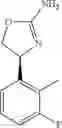 Fig. 37 - TRACE AMINE ASSOCIATED RECEPTOR 1 AGONISTS AND PARTIAL AGONISTS FOR PAIN TREATMENT