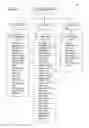 Fig. 02 - Method for diagnosing and treating bronchial asthma