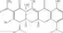 Fig. 18 - Combinations comprising dibromopropamidine or diminazene and a tetracycline anti-bacterial agent