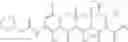 Fig. 23 - Combinations comprising dibromopropamidine or diminazene and a tetracycline anti-bacterial agent