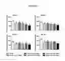Fig. 07 - COMPOSITIONS CONTAINING TANNIC ACIDS AND USES THEREOF