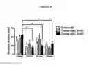 Fig. 09 - COMPOSITIONS CONTAINING TANNIC ACIDS AND USES THEREOF